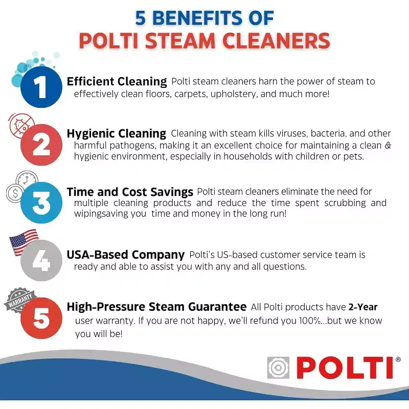 Polti PTNA0018 Vaporetto Smart Steam Mop and Steam Cleaner for Cleaning and Sanitizing