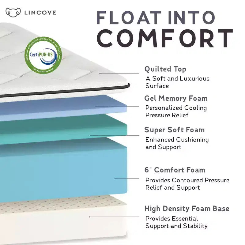 Classic Memory Foam Mattress