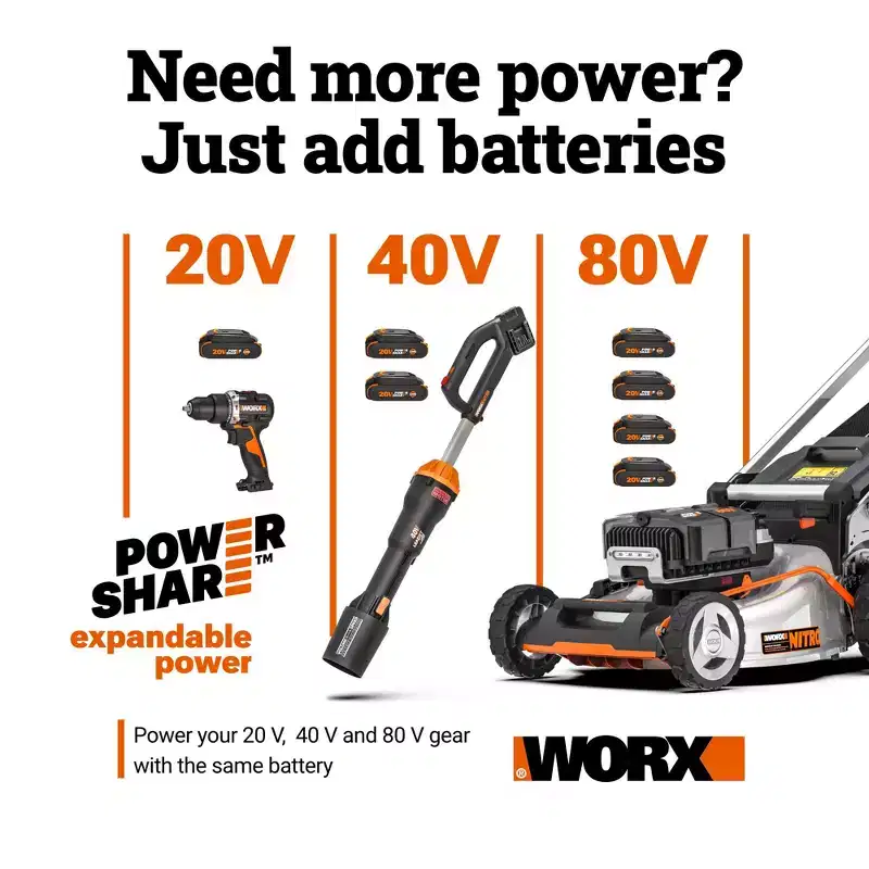 Worx Nitro WG737 40V 16 Cordless Push Lawn Mower with Brushless Motor (Batteries & Charger Included)