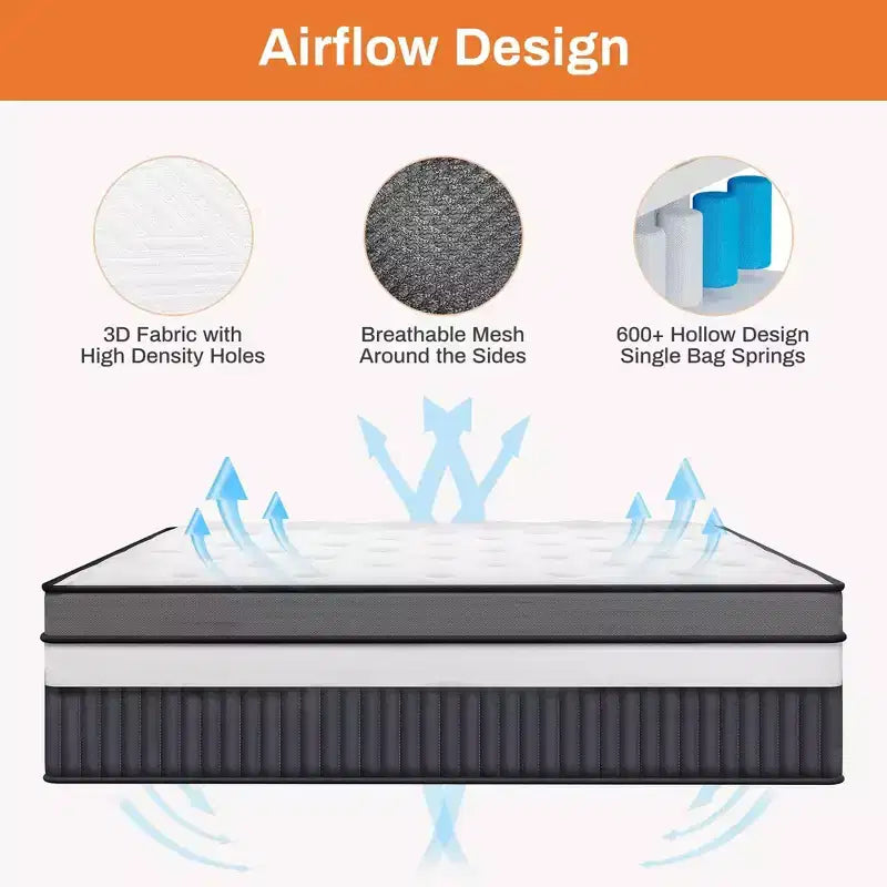 King Mattress, 14in Memory Foam Mattress, Bed in a Box, Medium Firm, Zoned Pressure Relief, Certified Safe Foams, Breathable & Cooling Mattress