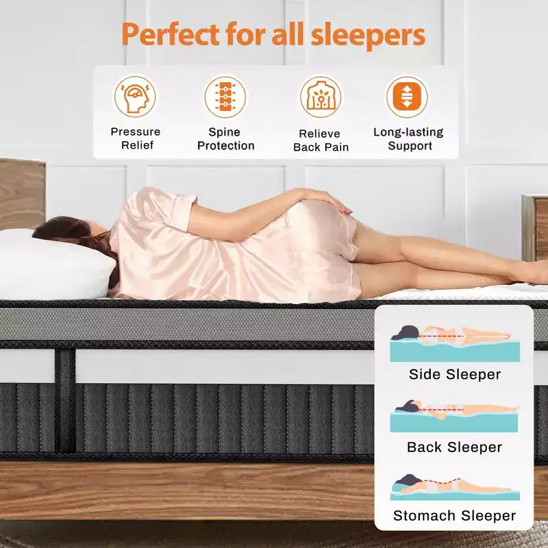 King Size Mattress, 14 Inch King Mattress Memory Foam & Pocket Spring Mattress for Motion Isolation & Silent Sleep, Medium Comfort, Pressure Relieving