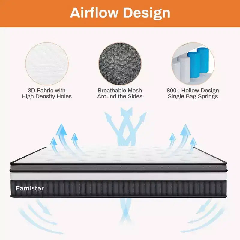 14 Inch Hybrid King Mattress- Medium Firm King Size Bed in a Box - CertiPUR-US Certified Memory Foam, King Size mattress for Pressure Relief