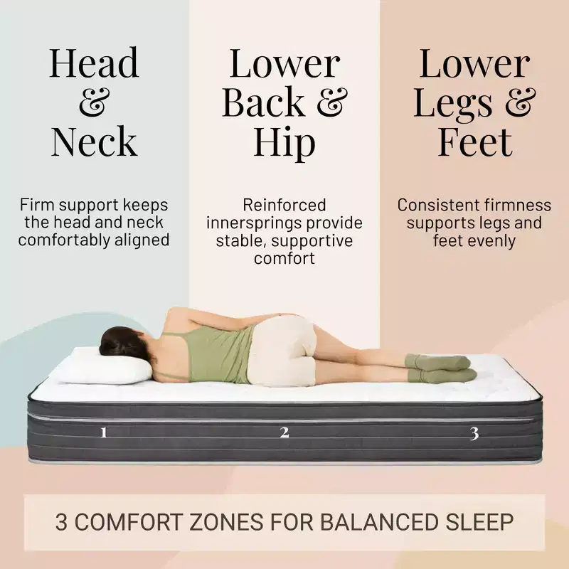 Atlas Mattress 12 King Innerspring Mattress, Breathable Cover, Plush Firmness